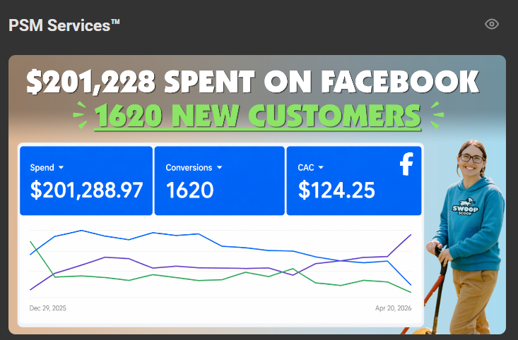 Facebook ads results from Poop Scoop Millionaire Services